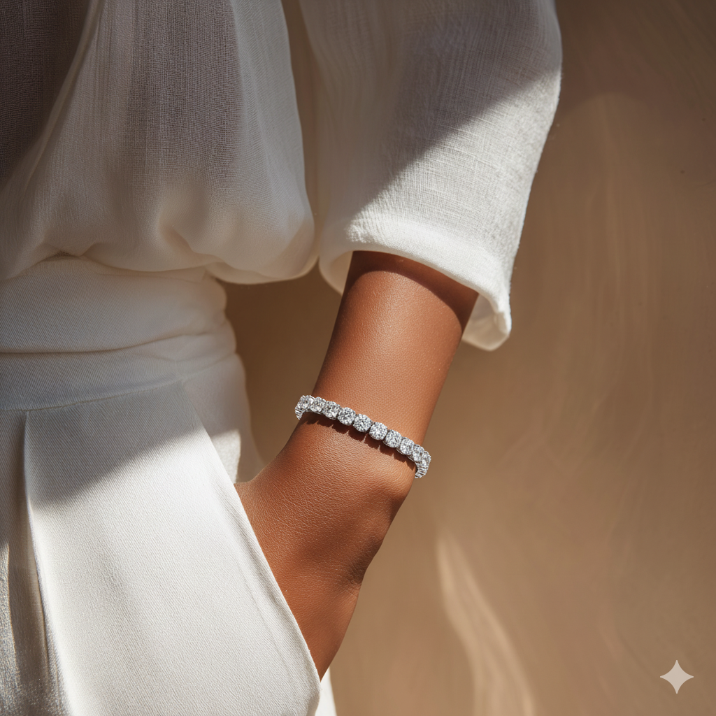 Forever Radiance Kosha™